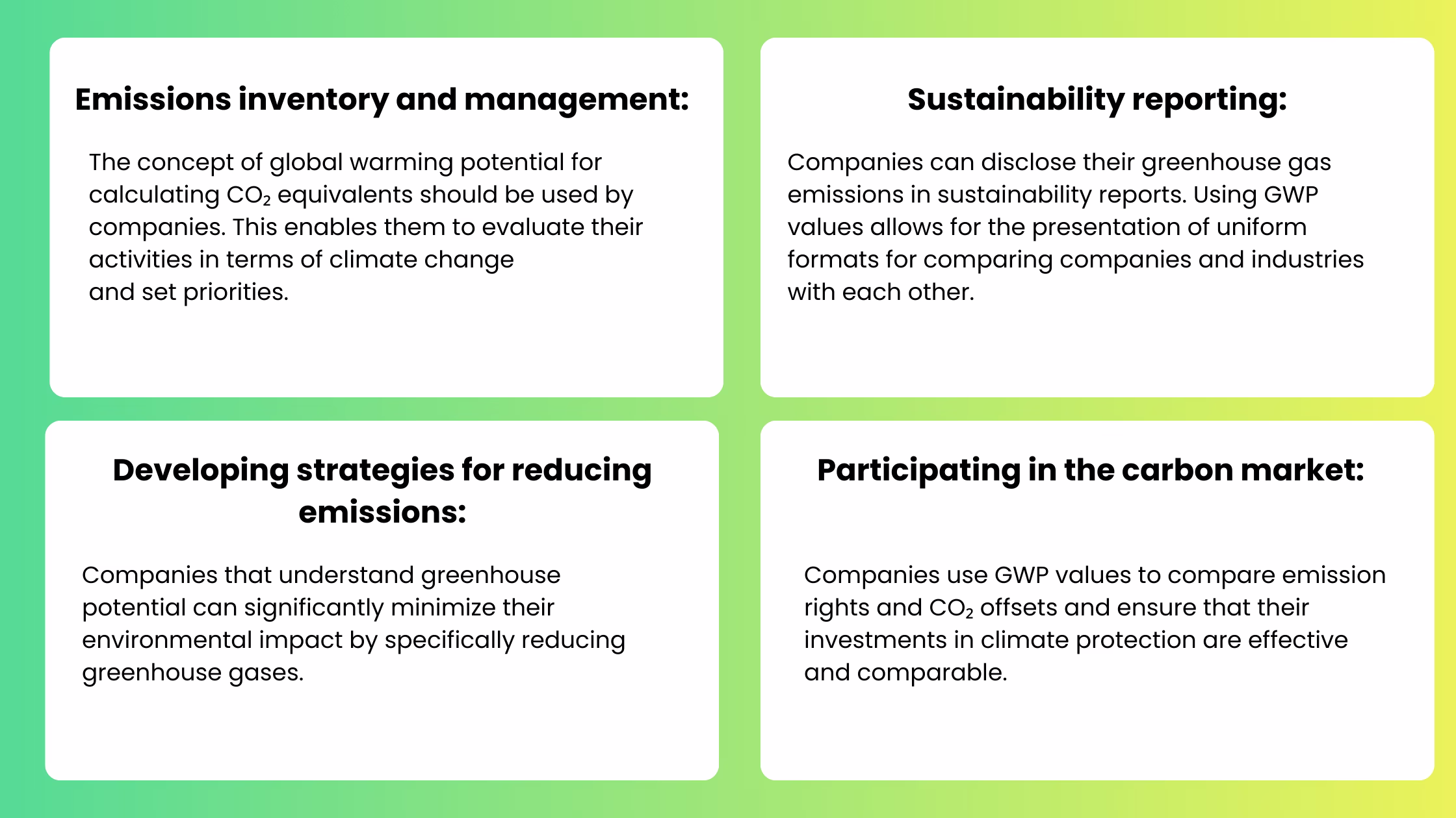 CO2-footprint-reducing