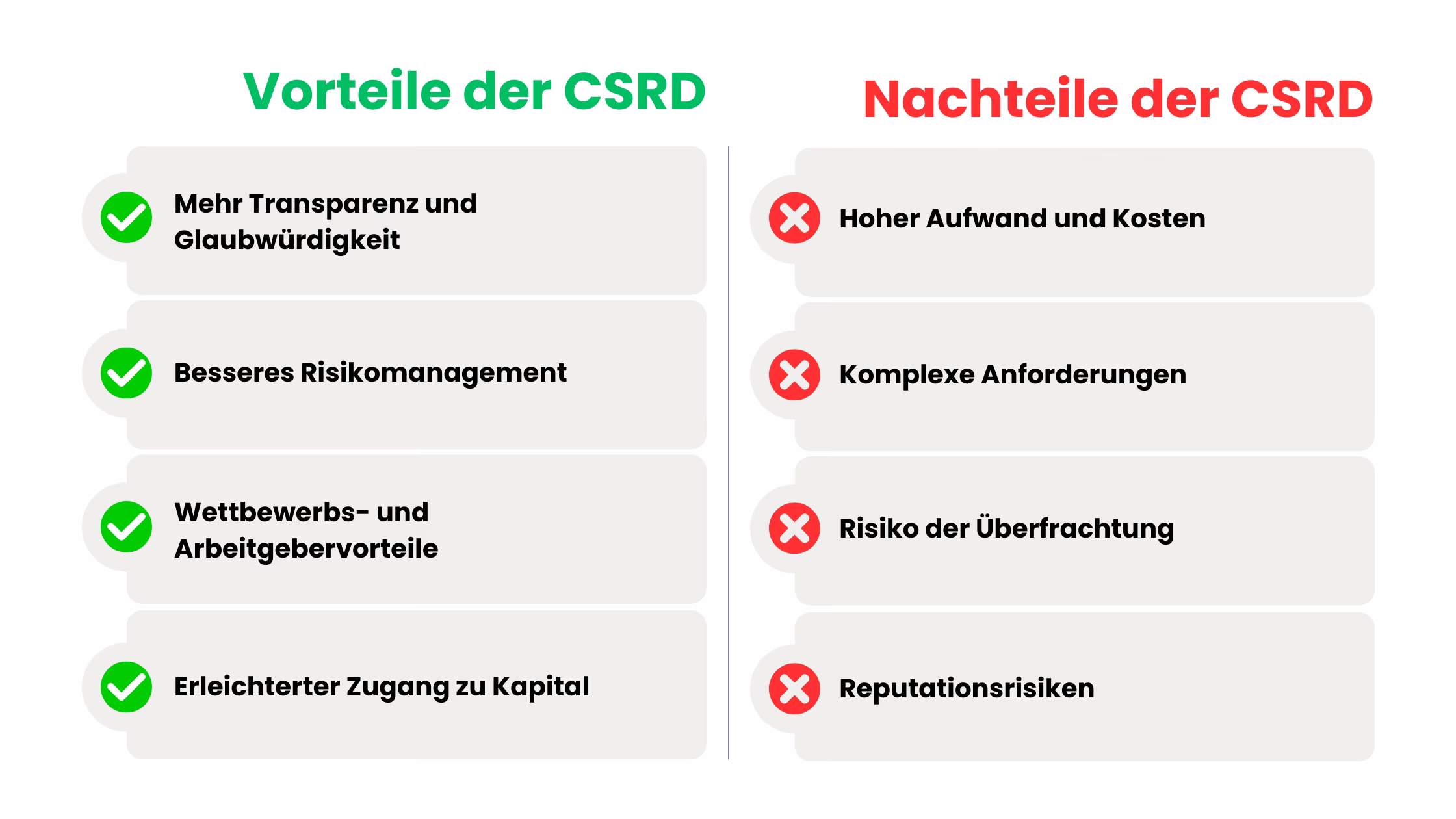 CSRD-Vorteile-Nachteile