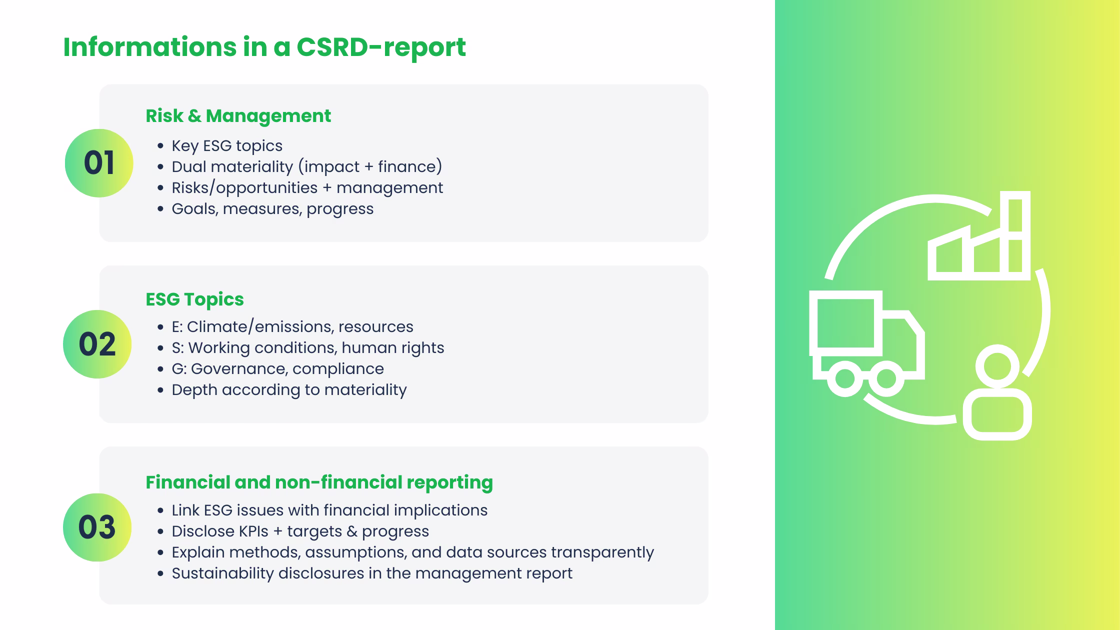 CSRD-informations-report