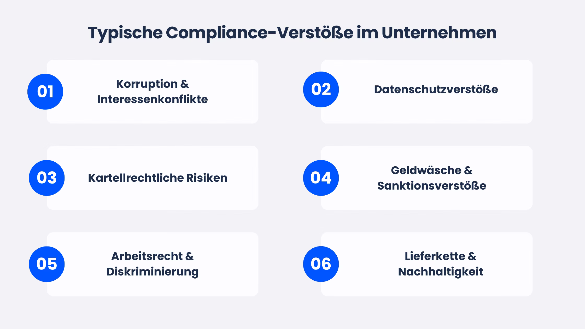 Compliance-Verstöße