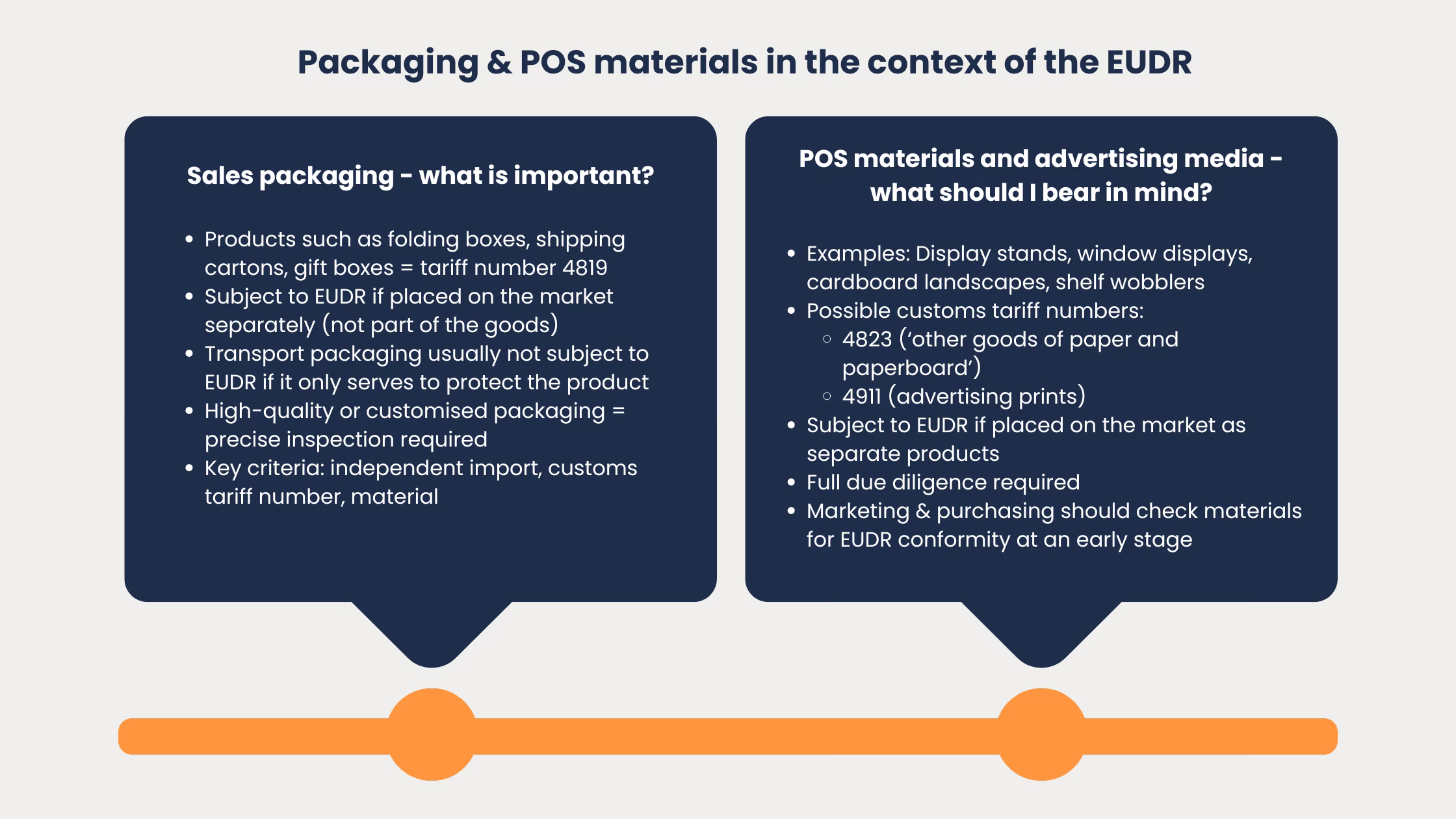 EUDR-packaging-pos-material