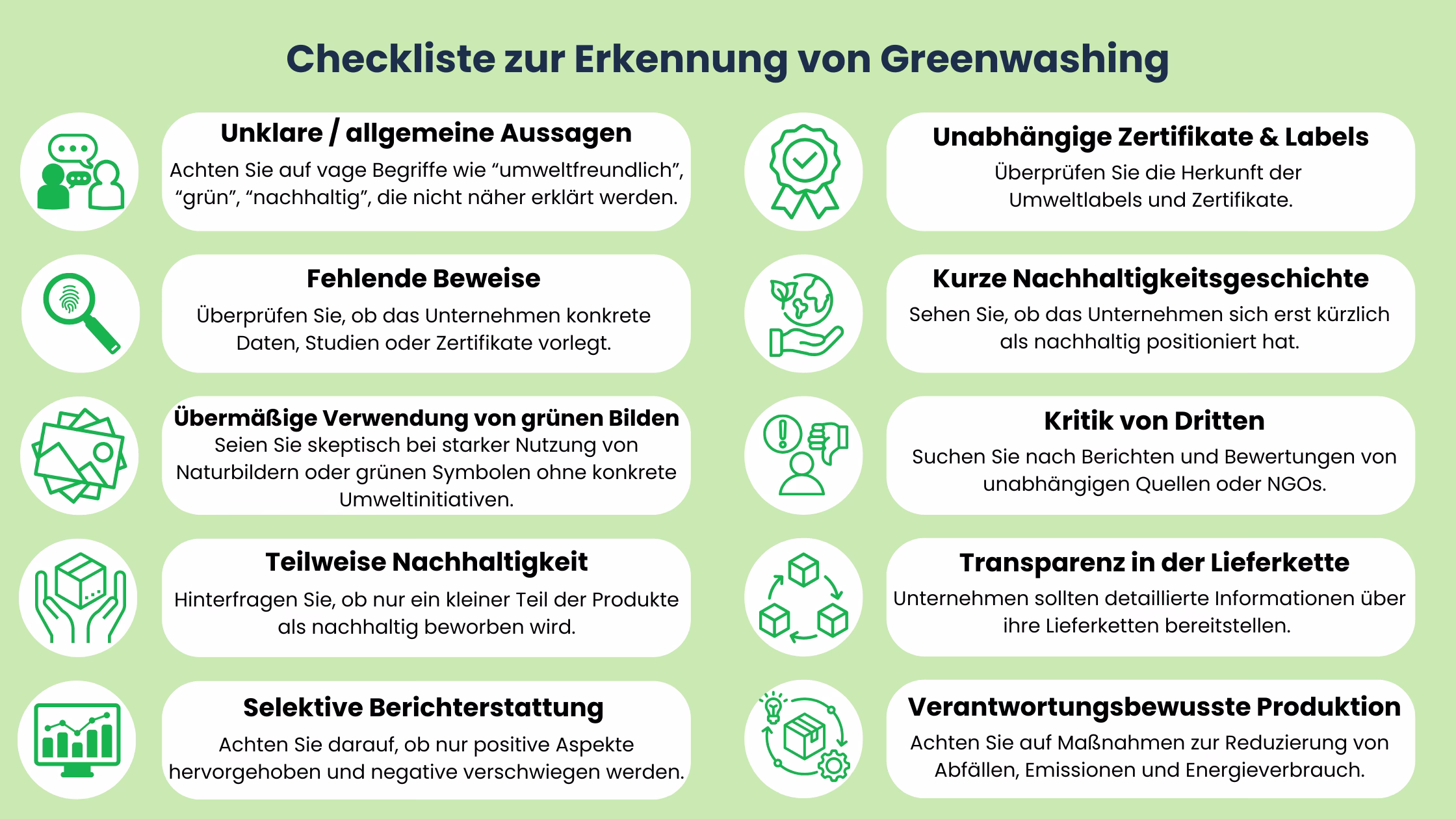 Greenwashing-Checkliste