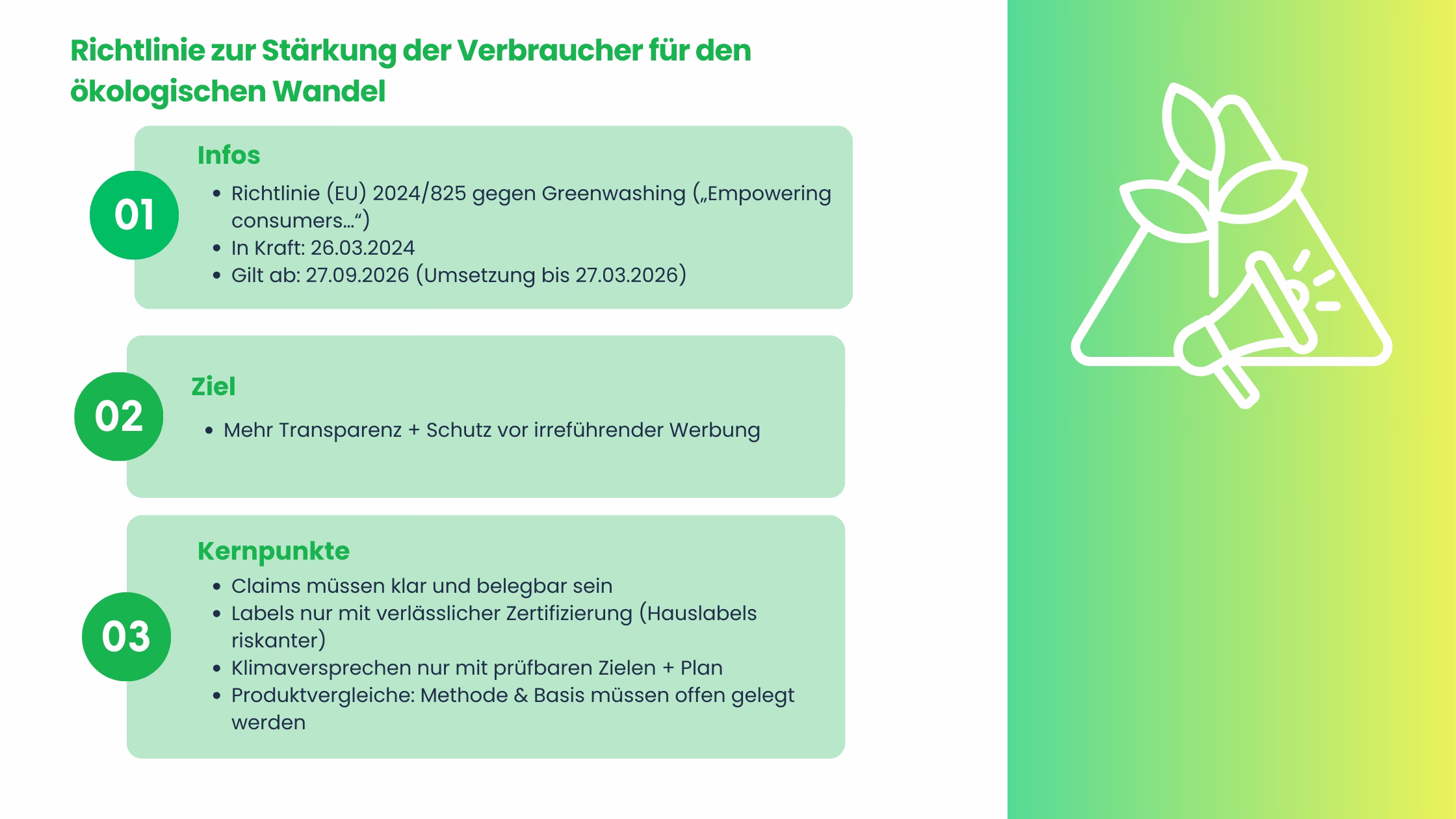 Greenwashing-Richtlinie