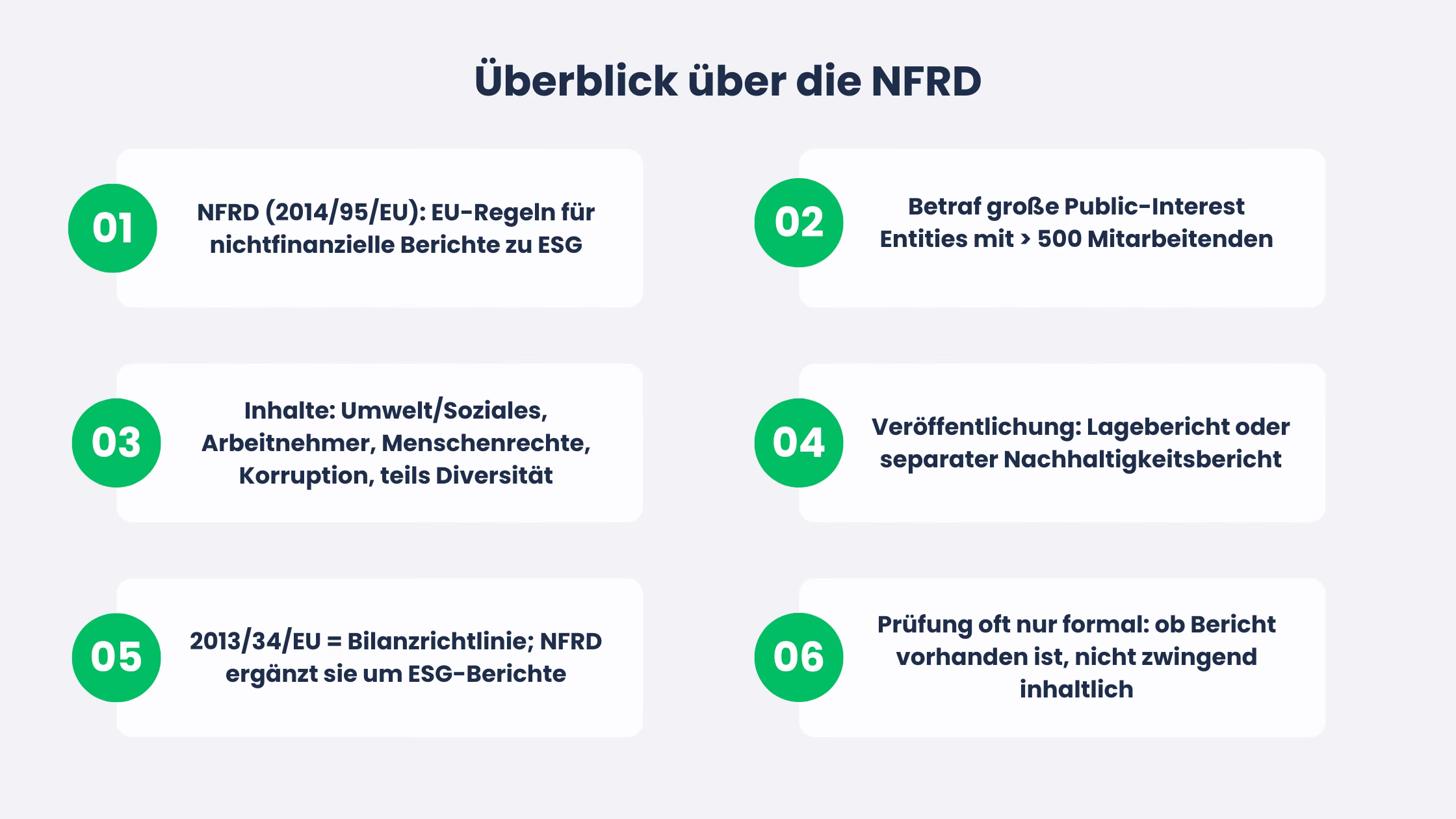 NFRD-Definition