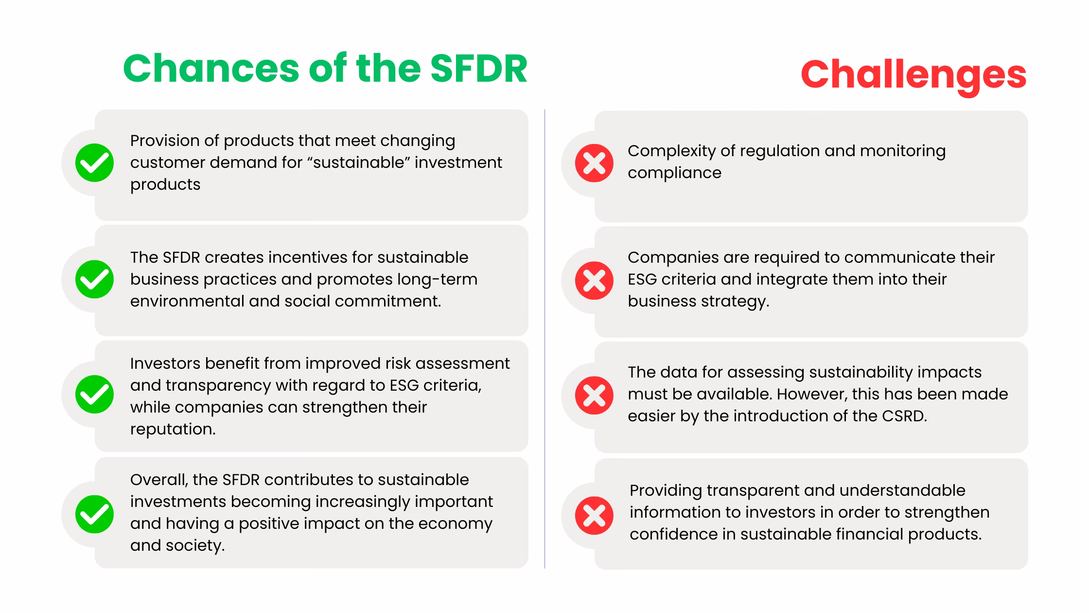 SFDR-chances-challenges
