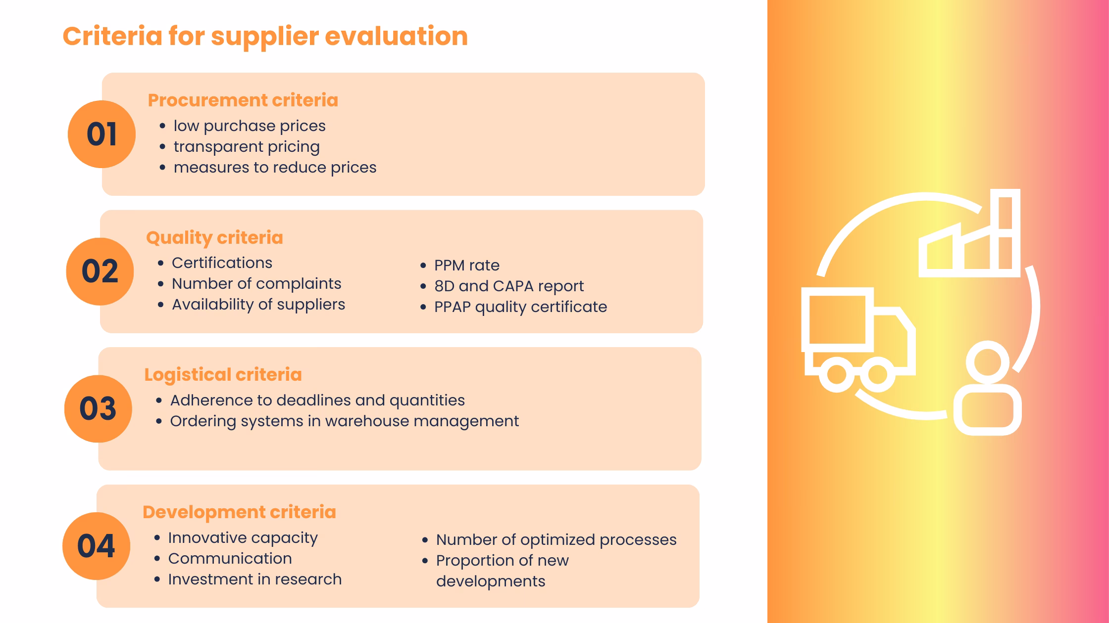 Supplier evaluation-criteria