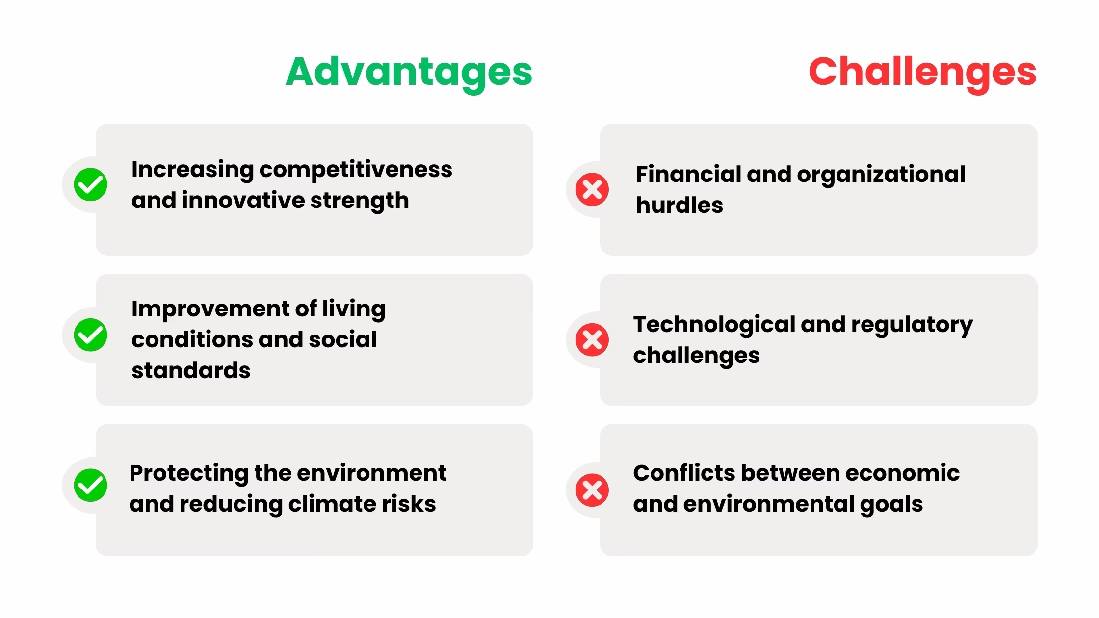Sustainability-advantages-challenges