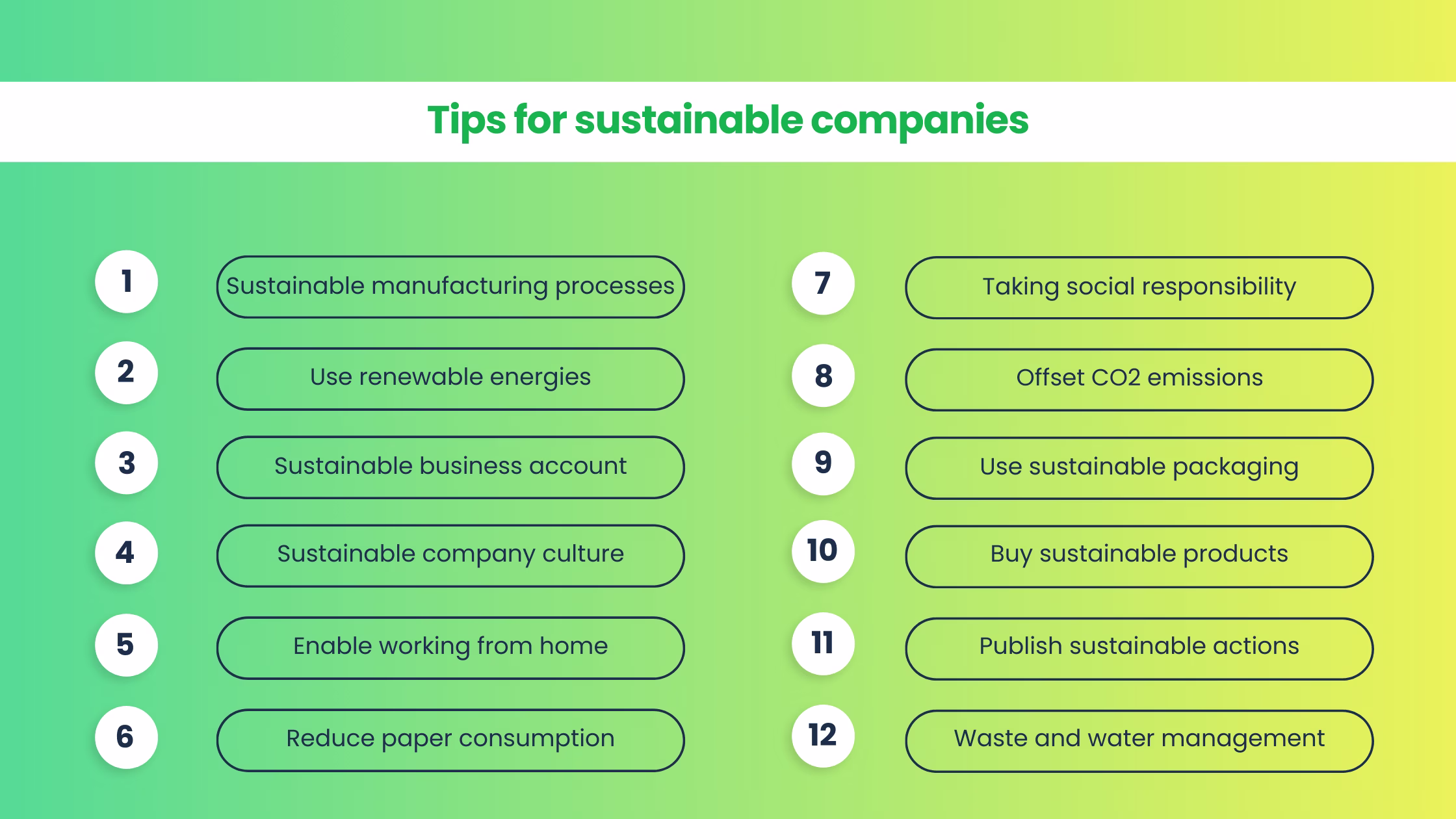 Sustainability-tips-companies