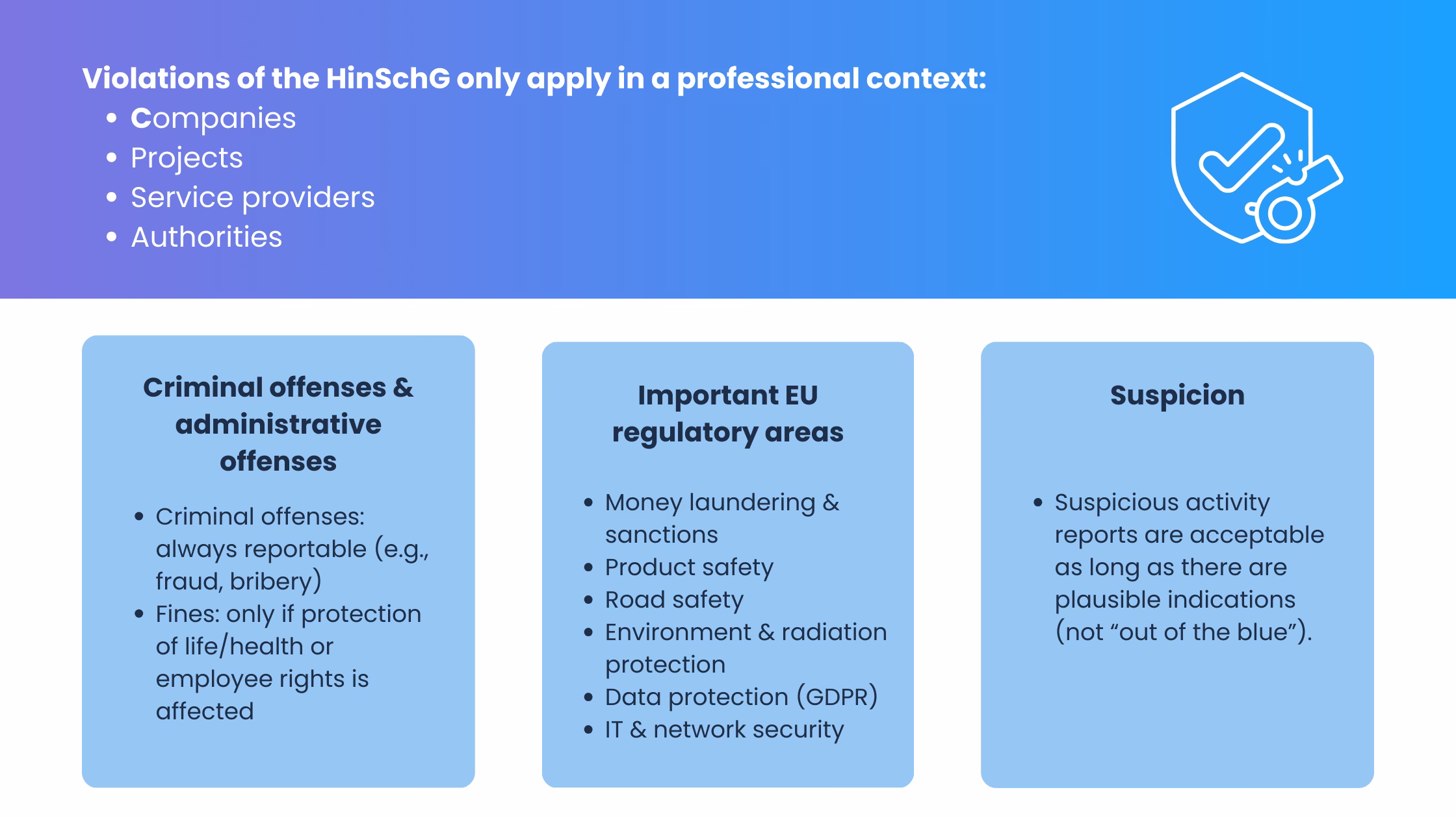 Whistleblower-violations